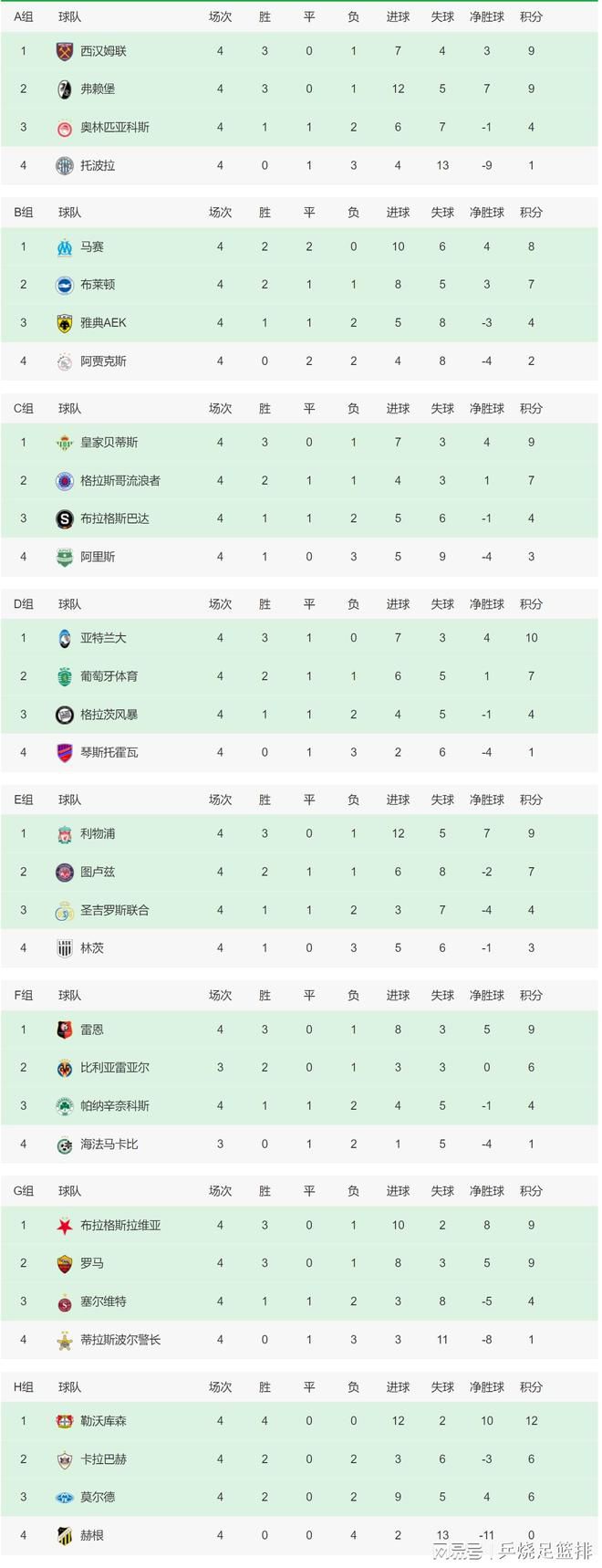 埃利奥特基金在截止日前提出了收购少数股份的报价。